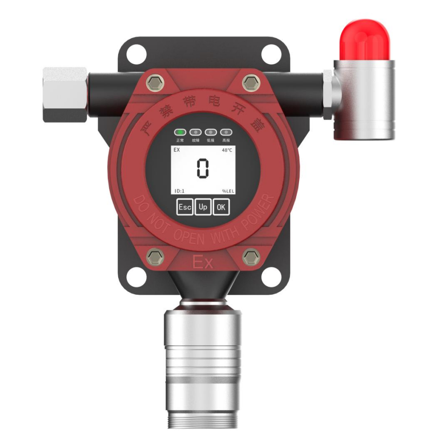 二氧化碳检测仪